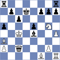 Kuhn - Grozea (Playchess.com INT, 2020)