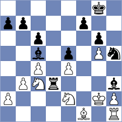 Bashirli - Askarov (chess.com INT, 2024)