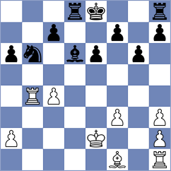 Janaszak - Anuj (Chess.com INT, 2021)
