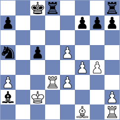 Fominykh - Beletic (chess.com INT, 2024)