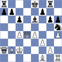 Skatchkov - Moroni (chess.com INT, 2025)