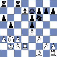 Farhat Willemstein - Chu (Chess.com INT, 2021)