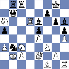Xiong - Gabuzyan (Fort Worth, 2019)
