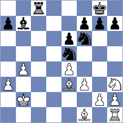 Gracia Alvarez - Savicevs (chess.com INT, 2025)