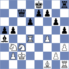 Kayser - Gabrielian (chess.com INT, 2024)