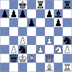 Chen - Chavez Romero (Kragero NOR, 2021)