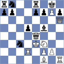 Kiewra - Sieciechowicz (chess.com INT, 2025)