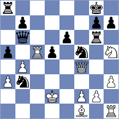 Cuellar Montes - Povshednyi (chess.com INT, 2025)