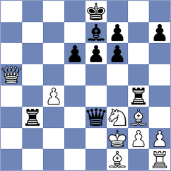 Ghoreishi Amiri - Demchenko (chess.com INT, 2025)