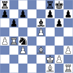 Munoz Diez - Martinez Colomar (Bilbao, 2008)