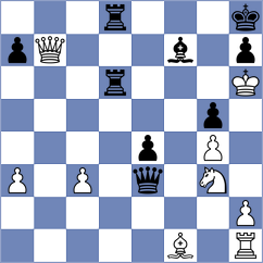 Zia - Kanyamarala (chess.com INT, 2024)