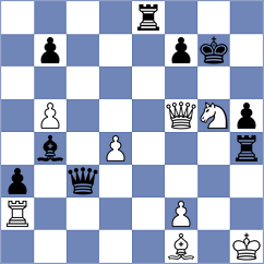 Diaz Perez - Svane (chess.com INT, 2023)