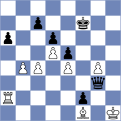 Rosner - Abdusattorov (Chess.com INT, 2018)