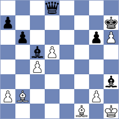 Butti - Pesotskiy (chess.com INT, 2021)