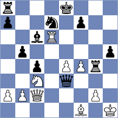 Maiorov - Li (Chess.com INT, 2021)