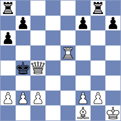 Liu - Bayat (chess.com INT, 2022)