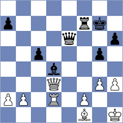 Campos Gomez - Dovzik (chess.com INT, 2025)