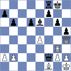 Ramos - Garcia Blanco (Playchess.com INT, 2004)