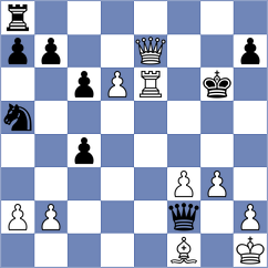 Lund - Rasmussen (Copenhagen, 2007)
