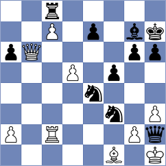 Simpson - Dyulgerov (chess.com INT, 2023)