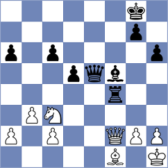 Koller - Thoma (Oberwart, 1998)