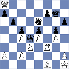 Bleik - Wilson (Moscow, 1994)