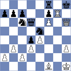 Koepke - Bashirli (chess.com INT, 2021)