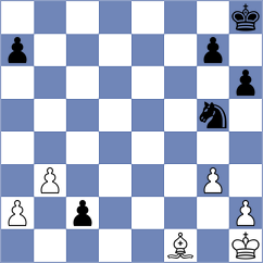 Savic - Renjith (chess.com INT, 2022)