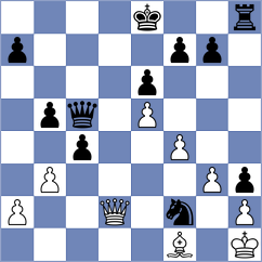 Delmonte - Capablanca (Havana, 1901)