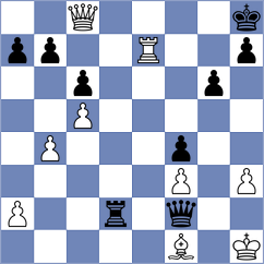 Manelyuk - Hernandez Amura (chess.com INT, 2024)