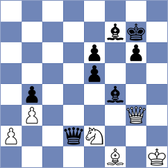 Bahmani - Gelman (chess.com INT, 2025)