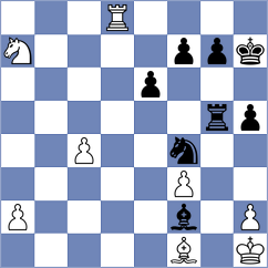 Zhou - Charkhalashvili (Chess.com INT, 2020)