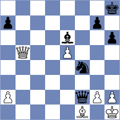 Fernandez Siles - Vivaan (chess.com INT, 2023)