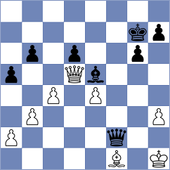 Henriquez Villagra - Kurchenko (chess.com INT, 2025)
