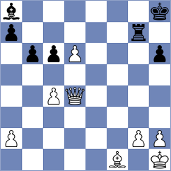 Essing - Cieslak (chess.com INT, 2025)