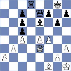 Rodriguez - Kaufman (Chess.com INT, 2020)