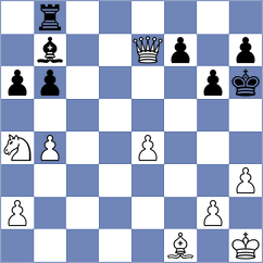 Wulff - Kakoschke (Playchess.com INT, 2020)