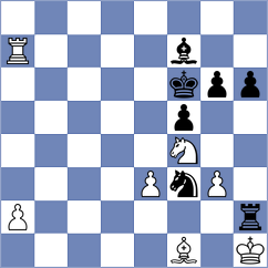 Sharapov - Christiansen (chess.com INT, 2025)