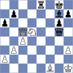 Parpiev - Mortazavi (chess.com INT, 2024)
