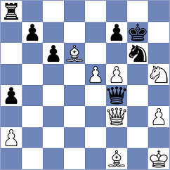 Spizharny - Manukian (chess.com INT, 2024)