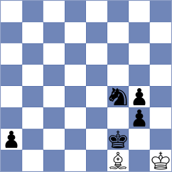 Shubenkova - Rakhmanov (chess.com INT, 2025)