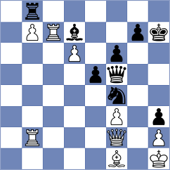 Iskusnyh - Vihaan Dumir (chess.com INT, 2025)