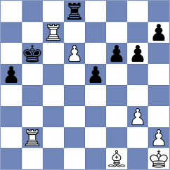 Ankit Ray - Weishaeutel (chess.com INT, 2025)