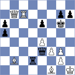 La Villa Rivas - Salman (chess.com INT, 2025)