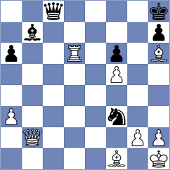 Oro - Vetoshko (chess.com INT, 2024)