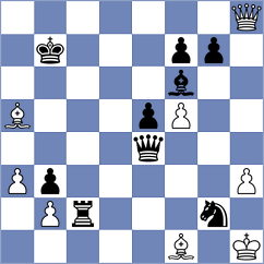 Giri - Zhigalko (chess.com INT, 2025)
