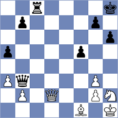 Alonso - Pissano (Villa Ballester, 2003)