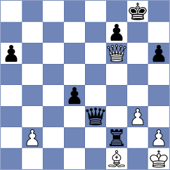 Cina' - Svane (chess.com INT, 2023)