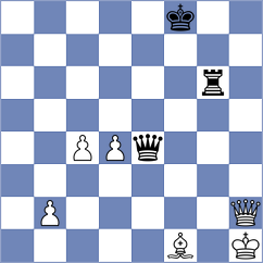 Prandstetter - Rybak (Karvina, 1987)