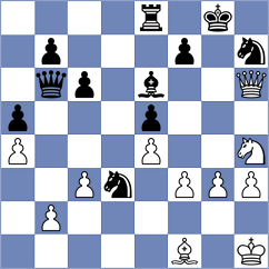 Swiatlowski - Gracia Alvarez (chess.com INT, 2025)
